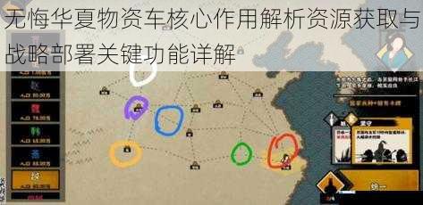 无悔华夏物资车核心作用解析资源获取与战略部署关键功能详解