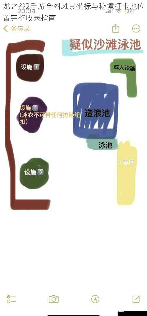 龙之谷2手游全图风景坐标与秘境打卡地位置完整收录指南