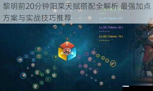 黎明前20分钟阳菜天赋搭配全解析 最强加点方案与实战技巧推荐