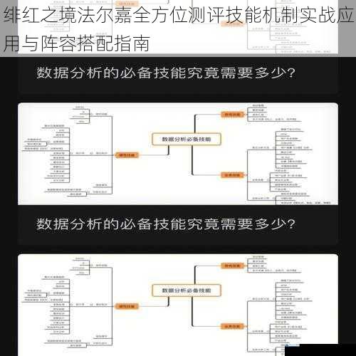 绯红之境法尔嘉全方位测评技能机制实战应用与阵容搭配指南