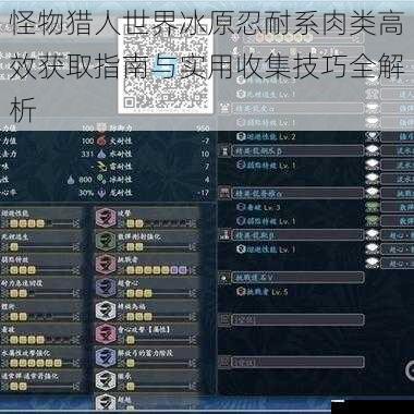 怪物猎人世界冰原忍耐系肉类高效获取指南与实用收集技巧全解析