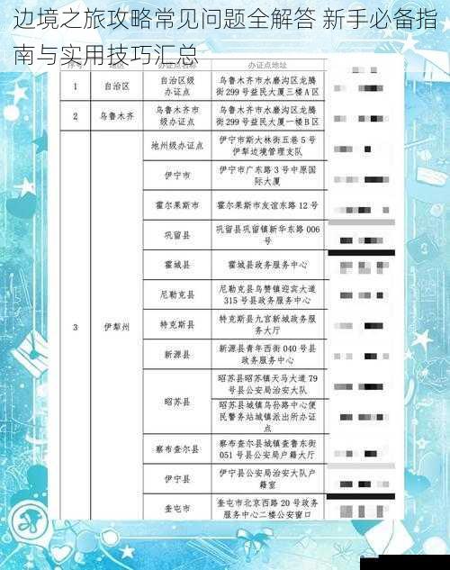 边境之旅攻略常见问题全解答 新手必备指南与实用技巧汇总