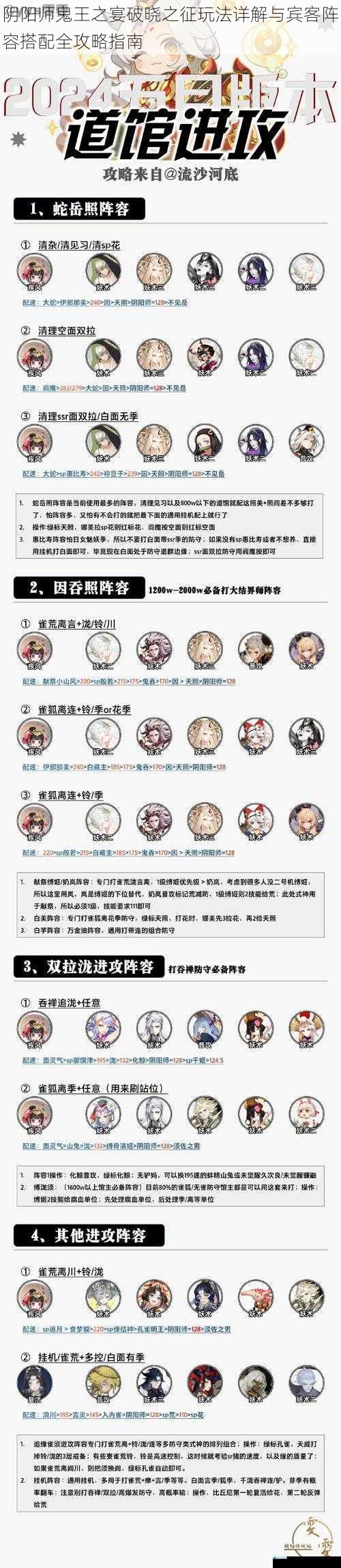 阴阳师鬼王之宴破晓之征玩法详解与宾客阵容搭配全攻略指南