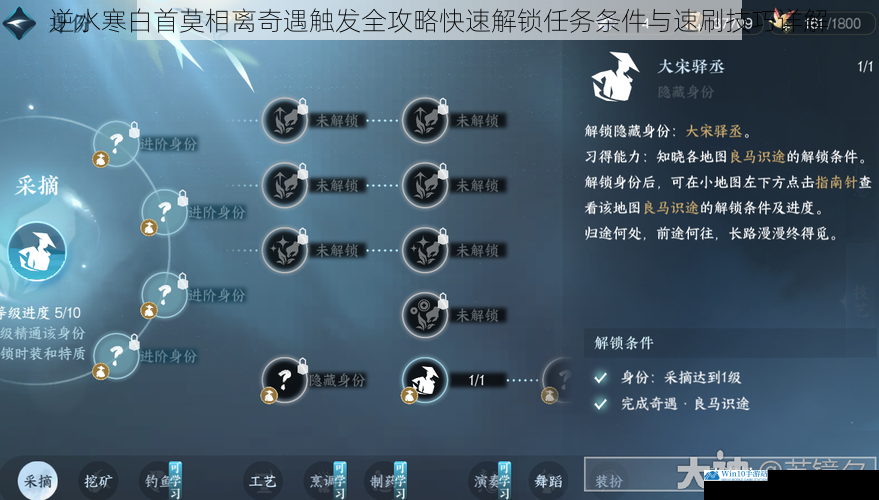逆水寒白首莫相离奇遇触发全攻略快速解锁任务条件与速刷技巧详解