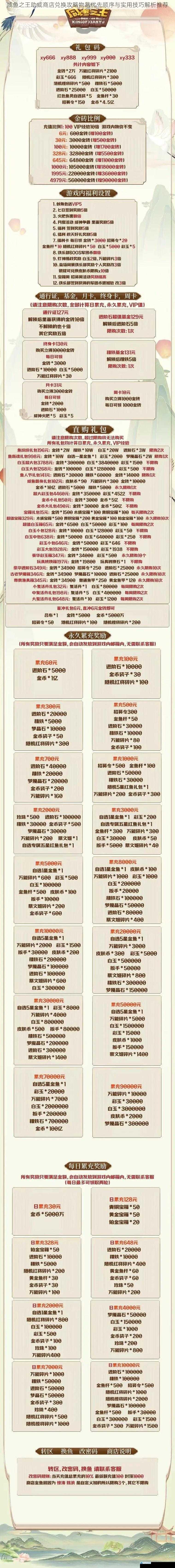 咸鱼之王助威商店兑换攻略物品优先顺序与实用技巧解析推荐