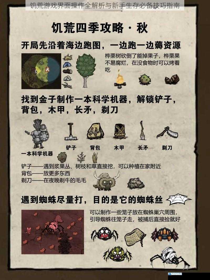 饥荒游戏界面操作全解析与新手生存必备技巧指南