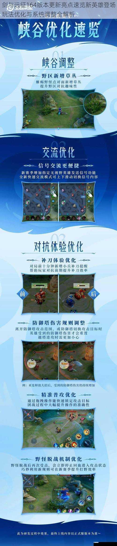 剑与远征164版本更新亮点速览新英雄登场玩法优化与系统调整全解析