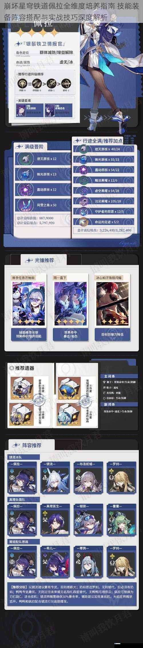 崩坏星穹铁道佩拉全维度培养指南 技能装备阵容搭配与实战技巧深度解析