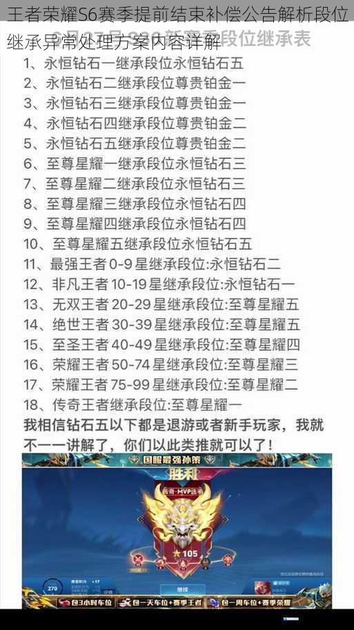 王者荣耀S6赛季提前结束补偿公告解析段位继承异常处理方案内容详解