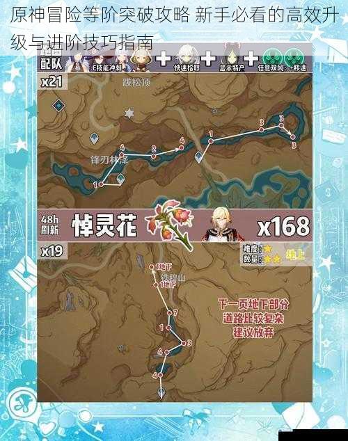 原神冒险等阶突破攻略 新手必看的高效升级与进阶技巧指南