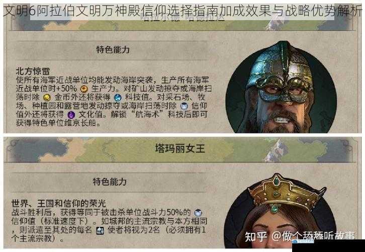 文明6阿拉伯文明万神殿信仰选择指南加成效果与战略优势解析