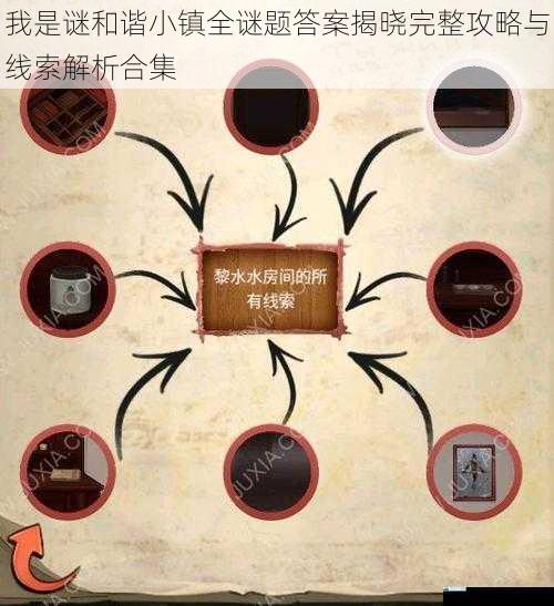 我是谜和谐小镇全谜题答案揭晓完整攻略与线索解析合集