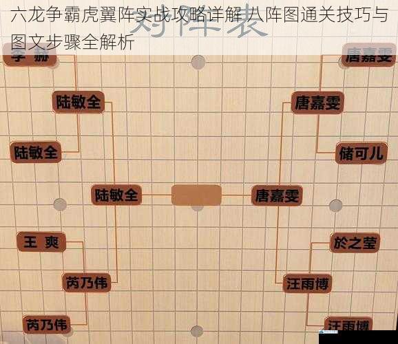 六龙争霸虎翼阵实战攻略详解 八阵图通关技巧与图文步骤全解析