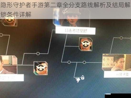 隐形守护者手游第二章全分支路线解析及结局解锁条件详解