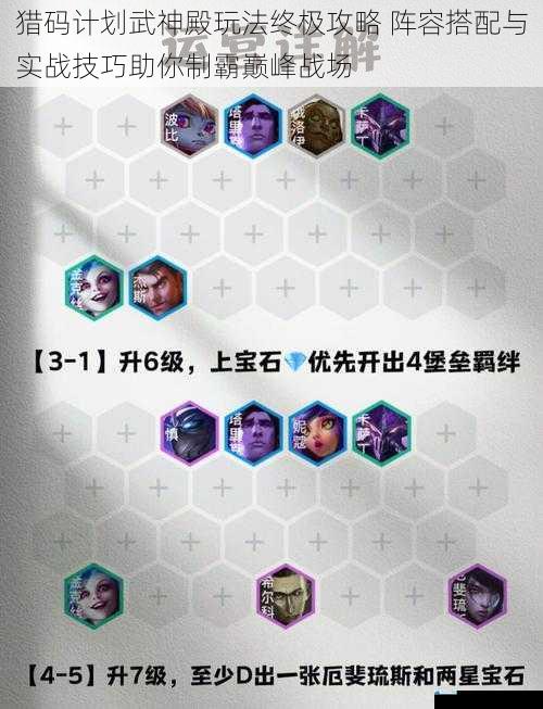 猎码计划武神殿玩法终极攻略 阵容搭配与实战技巧助你制霸巅峰战场