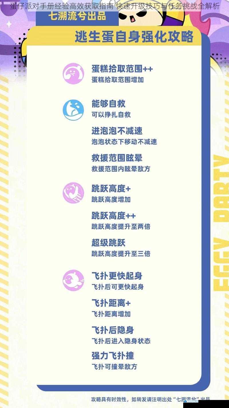 蛋仔派对手册经验高效获取指南 快速升级技巧与任务挑战全解析