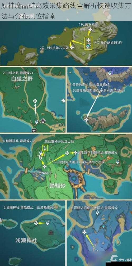 原神魔晶矿高效采集路线全解析快速收集方法与分布点位指南