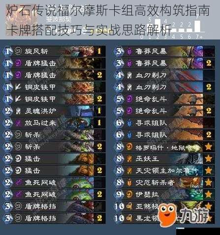 炉石传说福尔摩斯卡组高效构筑指南 卡牌搭配技巧与实战思路解析
