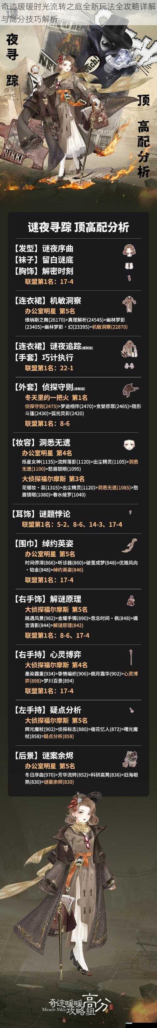 奇迹暖暖时光流转之庭全新玩法全攻略详解与高分技巧解析