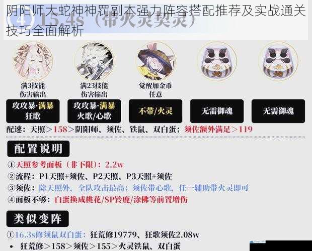阴阳师大蛇神神罚副本强力阵容搭配推荐及实战通关技巧全面解析
