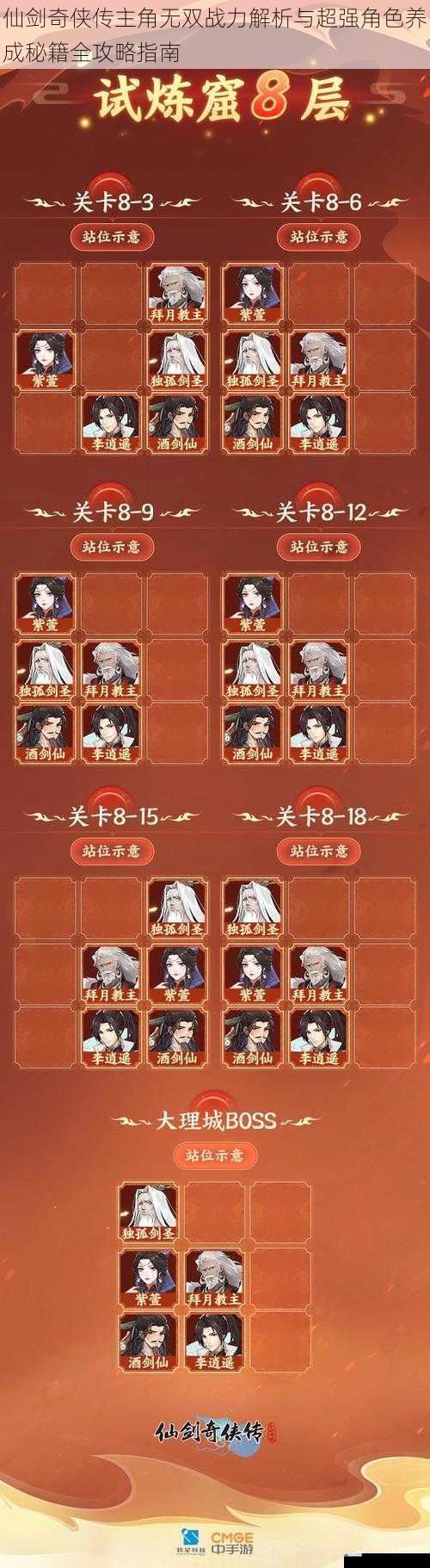 仙剑奇侠传主角无双战力解析与超强角色养成秘籍全攻略指南