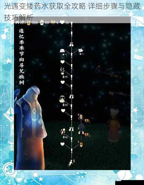 光遇变矮药水获取全攻略 详细步骤与隐藏技巧解析