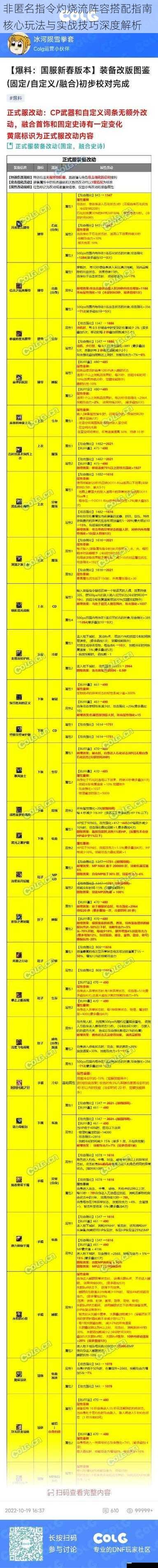 非匿名指令灼烧流阵容搭配指南 核心玩法与实战技巧深度解析