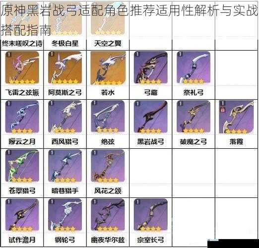 原神黑岩战弓适配角色推荐适用性解析与实战搭配指南