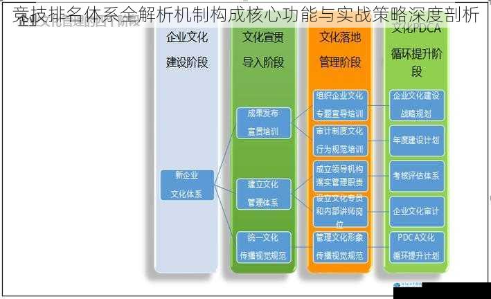 竞技排名体系全解析机制构成核心功能与实战策略深度剖析