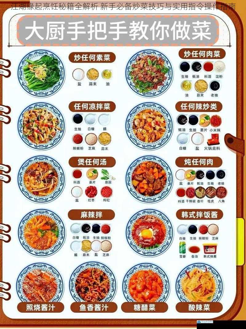 江湖缘起烹饪秘籍全解析 新手必备炒菜技巧与实用指令操作指南