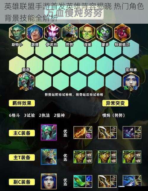 英雄联盟手游首发英雄阵容揭晓 热门角色背景技能全解析