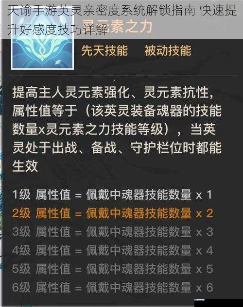天谕手游英灵亲密度系统解锁指南 快速提升好感度技巧详解