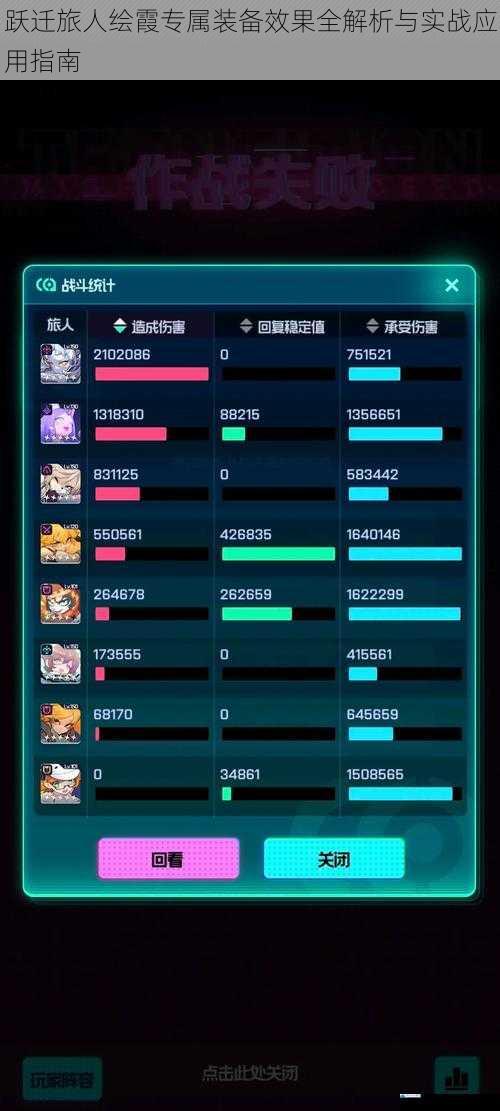 跃迁旅人绘霞专属装备效果全解析与实战应用指南