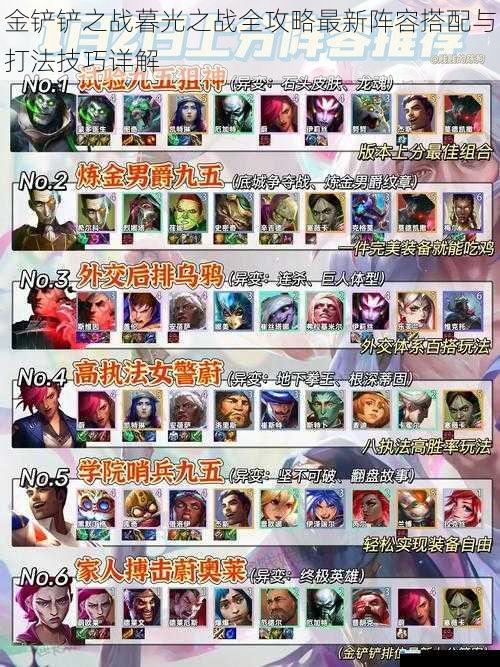 金铲铲之战暮光之战全攻略最新阵容搭配与打法技巧详解