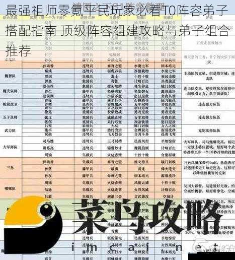 最强祖师零氪平民玩家必看T0阵容弟子搭配指南 顶级阵容组建攻略与弟子组合推荐