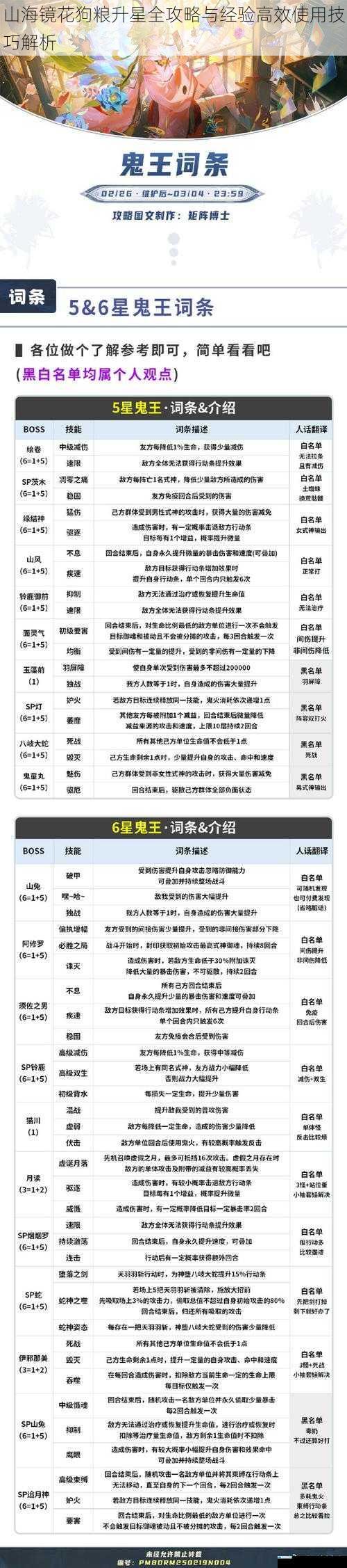 山海镜花狗粮升星全攻略与经验高效使用技巧解析