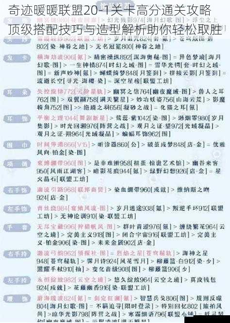奇迹暖暖联盟20-1关卡高分通关攻略 顶级搭配技巧与造型解析助你轻松取胜