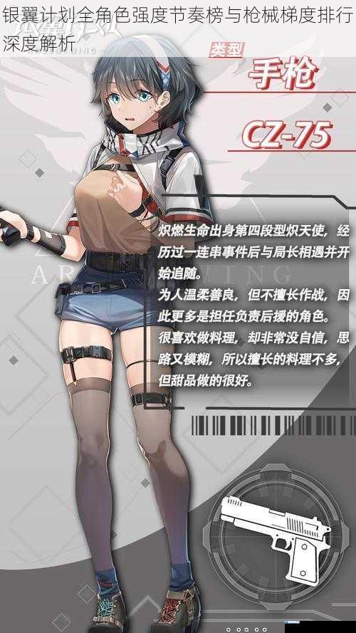 银翼计划全角色强度节奏榜与枪械梯度排行深度解析