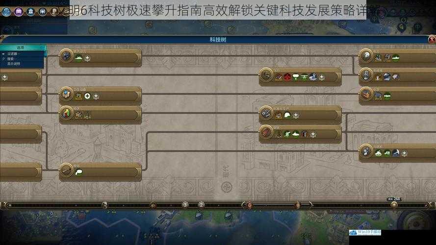 文明6科技树极速攀升指南高效解锁关键科技发展策略详解