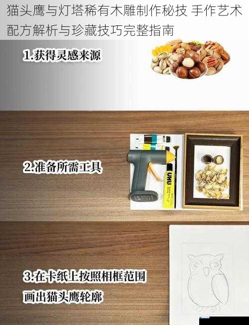 猫头鹰与灯塔稀有木雕制作秘技 手作艺术配方解析与珍藏技巧完整指南