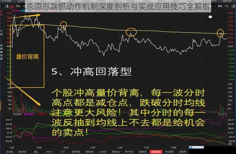 虐杀原形踹抓动作机制深度剖析与实战应用技巧全解指南