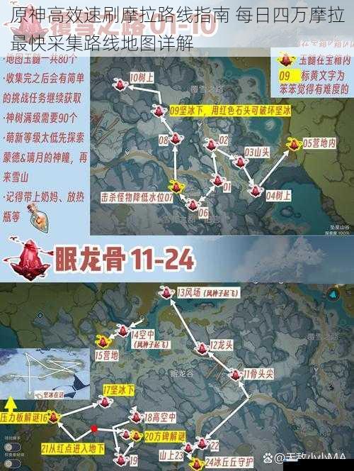 原神高效速刷摩拉路线指南 每日四万摩拉最快采集路线地图详解
