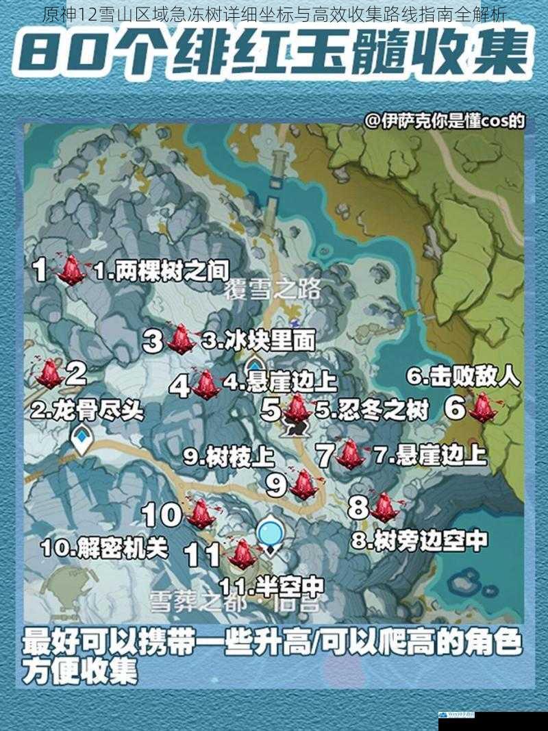 原神12雪山区域急冻树详细坐标与高效收集路线指南全解析