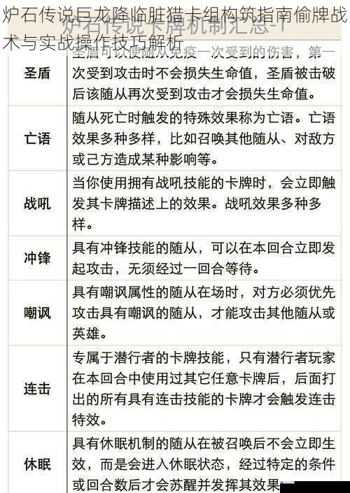 炉石传说巨龙降临脏猎卡组构筑指南偷牌战术与实战操作技巧解析