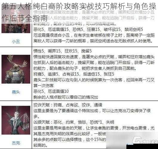 第五人格纯白高阶攻略实战技巧解析与角色操作细节全指南