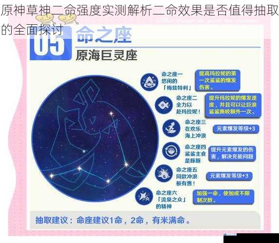 原神草神二命强度实测解析二命效果是否值得抽取的全面探讨
