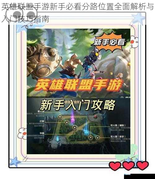 英雄联盟手游新手必看分路位置全面解析与入门技巧指南