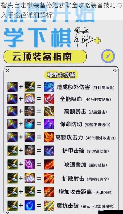 指尖自走棋装备秘籍获取全攻略装备技巧与入手途径详细解析