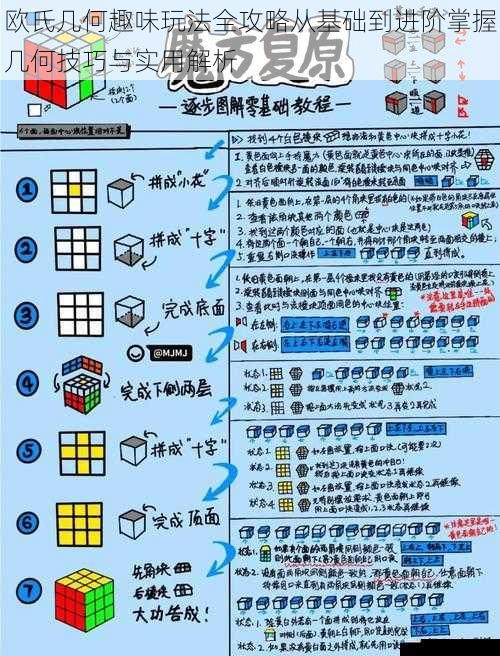 欧氏几何趣味玩法全攻略从基础到进阶掌握几何技巧与实用解析