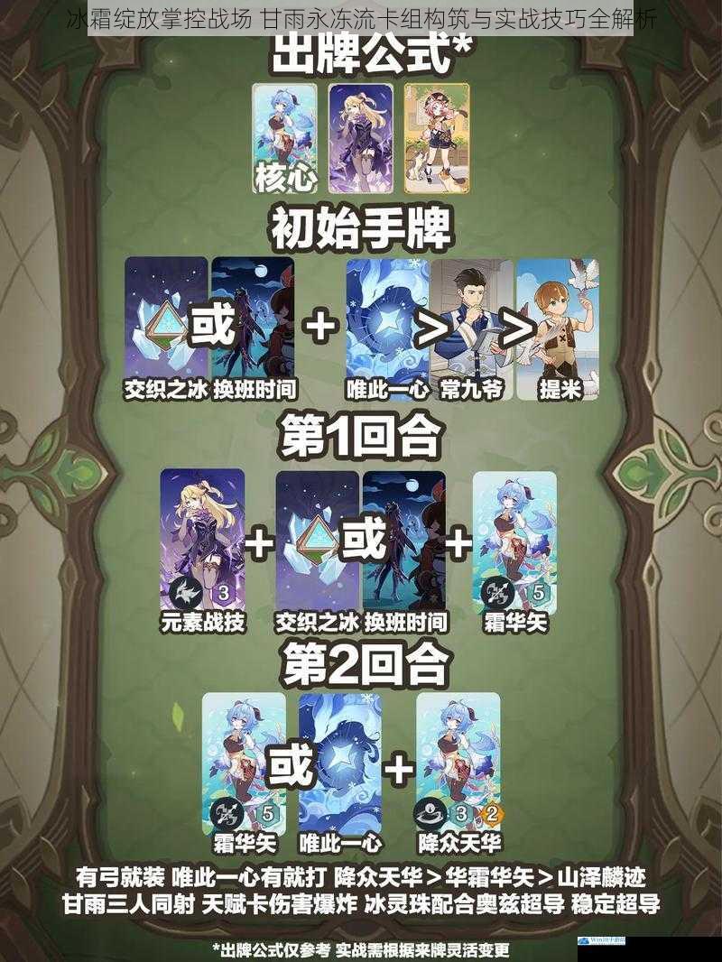 冰霜绽放掌控战场 甘雨永冻流卡组构筑与实战技巧全解析